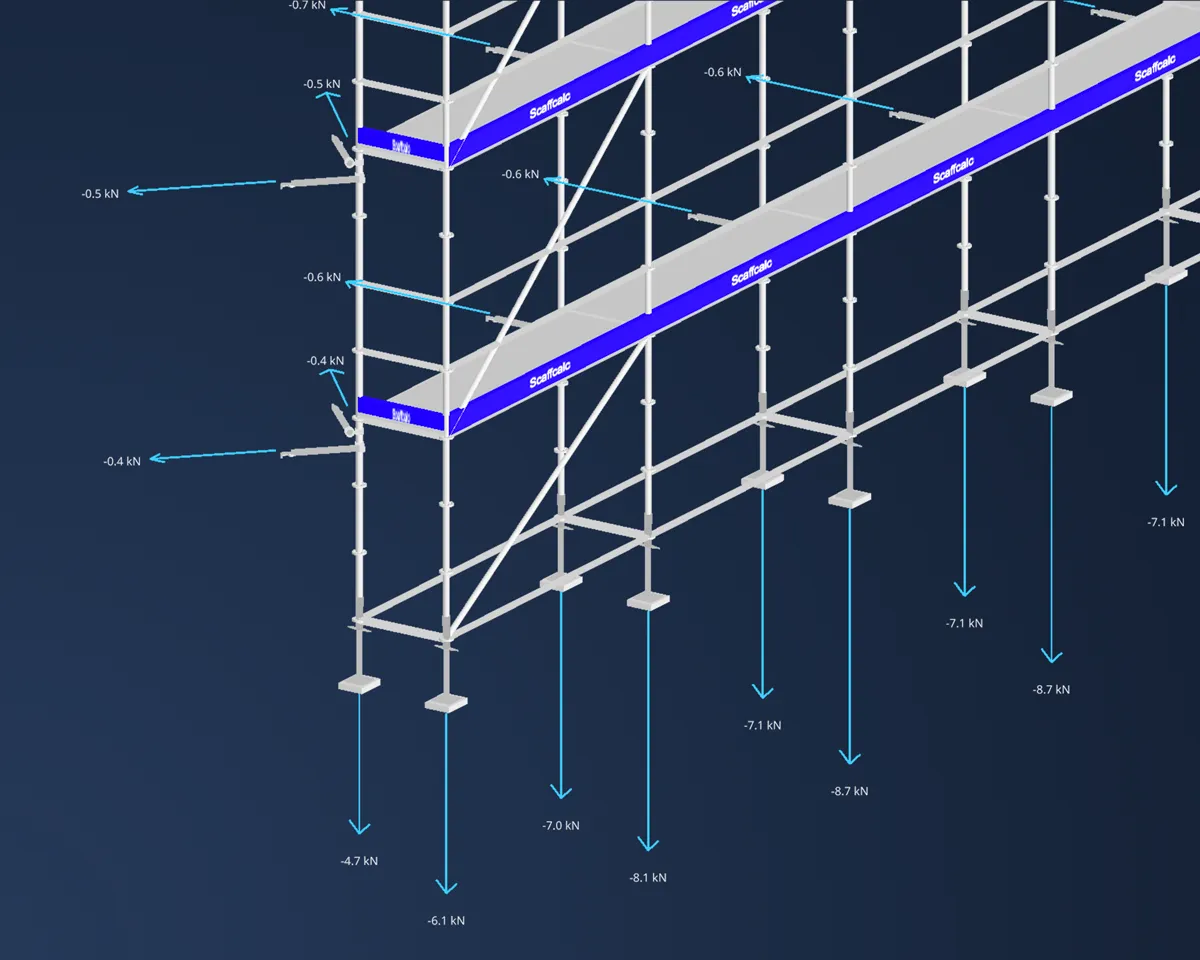 Scaffcalc anchor forces and standard loads calculation