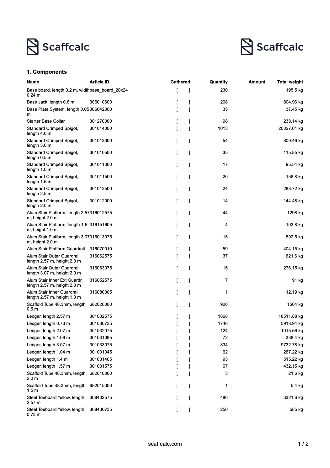 Scaffcalc material list page 2: quantities and weights